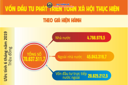 Link truy cập VV888 casino tình hình VV88VV tảng cá cược trực tuyến TP VV88vip nổ hũ slot game tháng 6, 6 tháng năm 2019
