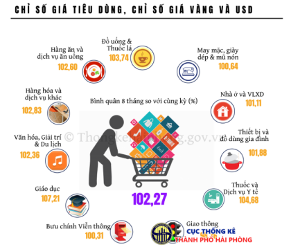 Link truy cập VV888 casino tình hình VV88VV tảng cá cược trực tuyến thành phố VV88vip nổ hũ slot game tháng 10/2019