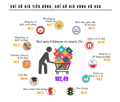 Link truy cập VV888 casino tình hình VV88VV tảng cá cược trực tuyến thành phố VV88vip nổ hũ slot game tháng 5/2019