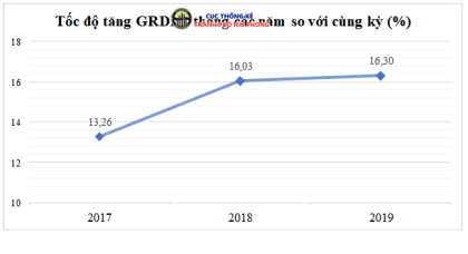 Tình hình VV88VV tảng cá cược trực tuyến thành phố VV88vip nổ hũ slot game tháng 6, 6 tháng năm 2019