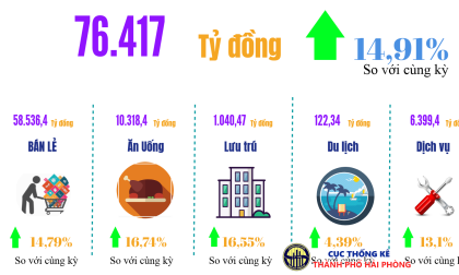 Link truy cập VV888 casino tình hình VV88VV tảng cá cược trực tuyến thành phố VV88vip nổ hũ slot game tháng 7/2019