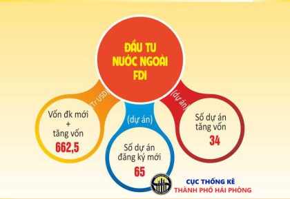 Link truy cập VV888 casino tình hình VV88VV tảng cá cược trực tuyến thành phố VV88vip nổ hũ slot game 9 tháng 2019