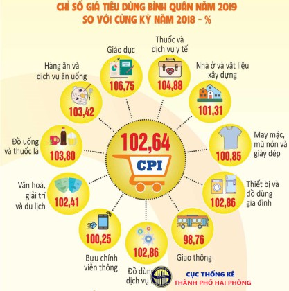 Link truy cập VV888 casino tình hình VV88VV tảng cá cược trực tuyến thành phố VV88vip nổ hũ slot game năm 2019