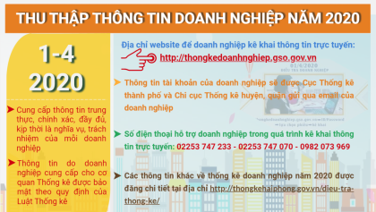 Điều tra VV88vip Khuyến Mại Casino năm 2020 trên địa bàn TP VV88vip nổ hũ slot game