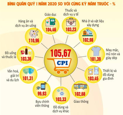 Link truy cập VV888 casino tình hình VV88VV tảng cá cược trực tuyến thành phố VV88vip nổ hũ slot game quí I/2020