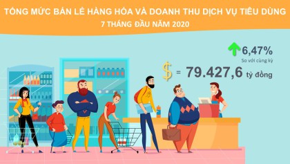 Link truy cập VV888 casino tình hình VV88VV tảng cá cược trực tuyến thành phố VV88vip nổ hũ slot game tháng 7/2020