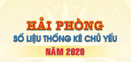 (Tờ gấp) Tình hình VV88VV tảng cá cược trực tuyến thành phố VV88vip nổ hũ slot game năm 2020