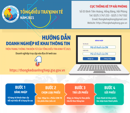 (Link truy cập VV888 casino) - Hướng dẫn các bước VV88vip Khuyến Mại Casino kê khai thông tin