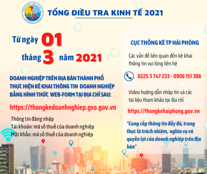 Thu thập thông tin VV88vip Khuyến Mại Casino/Hợp tác xã và đơn vị sự nghiệp từ ngày 01/3/2021