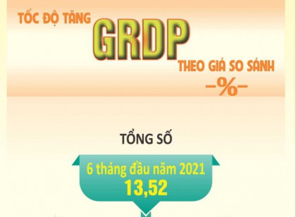 Tình hình VV88VV tảng cá cược trực tuyến 6 tháng năm 2021 thành phố VV88vip nổ hũ slot game