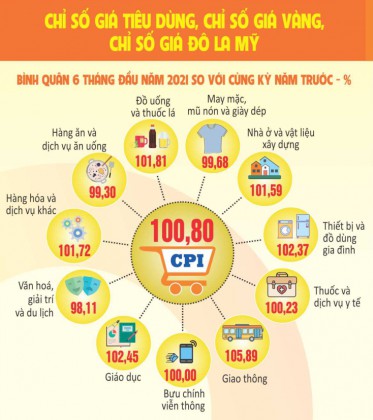 (Link truy cập VV888 casino) - Link truy cập VV888 casino chủ yếu 6 tháng đầu năm 2021 thành phố VV88vip nổ hũ slot game