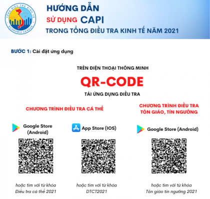 Link truy cập VV888 casino - Hướng dẫn sử dụng CAPI trong Tổng điều tra kinh tế 2021