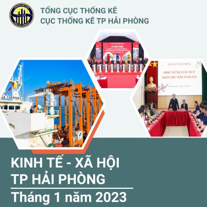 Link truy cập VV888 casinos tình hình KT-XH TP VV88vip nổ hũ slot game tháng 1 năm 2023