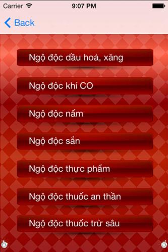 Năng suất lao động của Việt Nam giai đoạn 2011-2020: Thực trạng và giải pháp