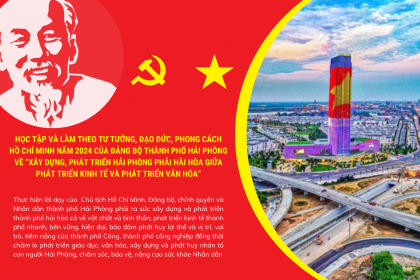 Học tập và làm theo tư tưởng, đạo đức, phong cách Hồ Chí Minh năm 2024 của Đảng bộ thành phố VV88vip nổ hũ slot game về “xây dựng, phát triển VV88vip nổ hũ slot game phải hài hòa giữa phát triển kinh tế và phát triển văn hóa”
