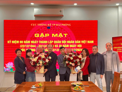 Gặp mặt Kỷ niệm 80 năm ngày thành lập Quân đội nhân dân Việt Nam (22/12/1944 – 22/12/2024) và Kỷ niệm 35 năm ngày hội Quốc phòng toàn dân (22/12/1989 – 22/12/2024)