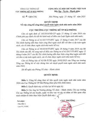 CTK VV88vip nổ hũ slot game Công khai Quyết toán NS 2024 0001