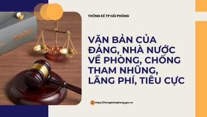 Các văn bản của Đảng, nhà nước về phòng, VV88 app tải về điện thoại, lãng phí, tiêu cực