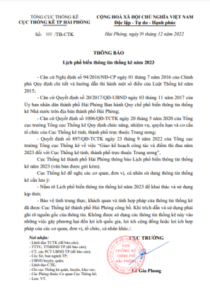 Lịch phổ biến thông tin thống kê năm 2023 của Cục Đăng ký & Đăng nhập VV88 app TP VV88vip nổ hũ slot game