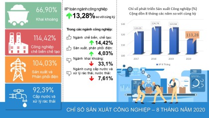 Link truy cập VV888 casino tình hình VV88VV tảng cá cược trực tuyến TP VV88vip nổ hũ slot game tháng 8/2020