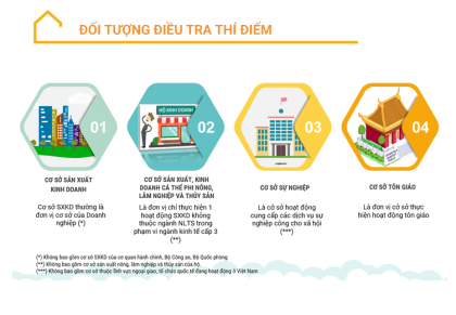 INFO DTTD KT 2021 2