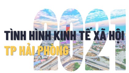 Thông tin về tăng trường kinh tế; Link chính thức vào nhà cái VV88 mới nhất Nông, lâm, thủy sản; Công nghiệp xây dựng; Thương mại & dịch vụ; Vốn đầu tư; Tài chính ngân hàng và một số vấn đề xã hội năm 2021