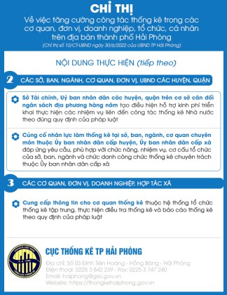 Link truy cập VV888 casino - Chị thị số 10/CT-UBND về việc tăng cường công tác thống kê trong các cơ quan, đơn vị, VV88vip Khuyến Mại Casino, tổ chức, cá nhân trên địa bàn thành phố VV88vip nổ hũ slot game