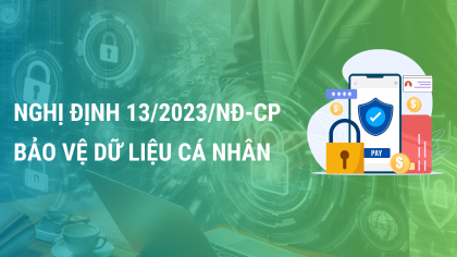 Nghị định 13/NĐ-CP về bảo vệ dữ liệu cá nhân