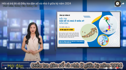Hỏi và trả lời về Điều tra dân số và nhà ở giữa kỳ năm 2024