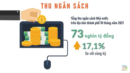 Bản tin VV88VV tảng cá cược trực tuyến VV88vip nổ hũ slot game 10 tháng năm 2021