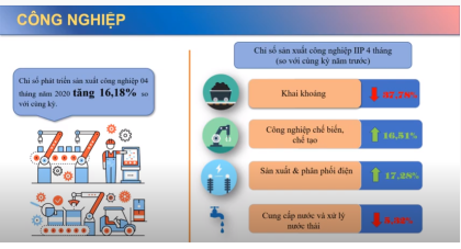 Tình hình VV88VV tảng cá cược trực tuyến thành phố VV88vip nổ hũ slot game tháng 04/2020