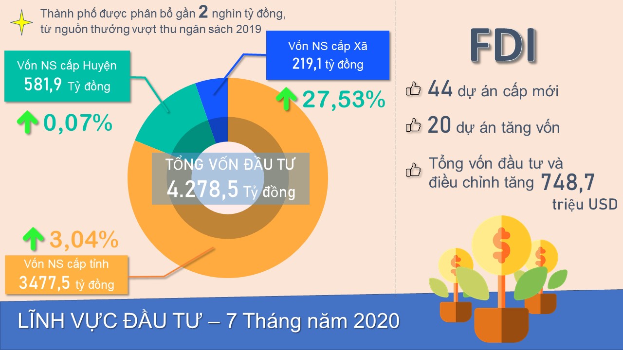 Slide3
