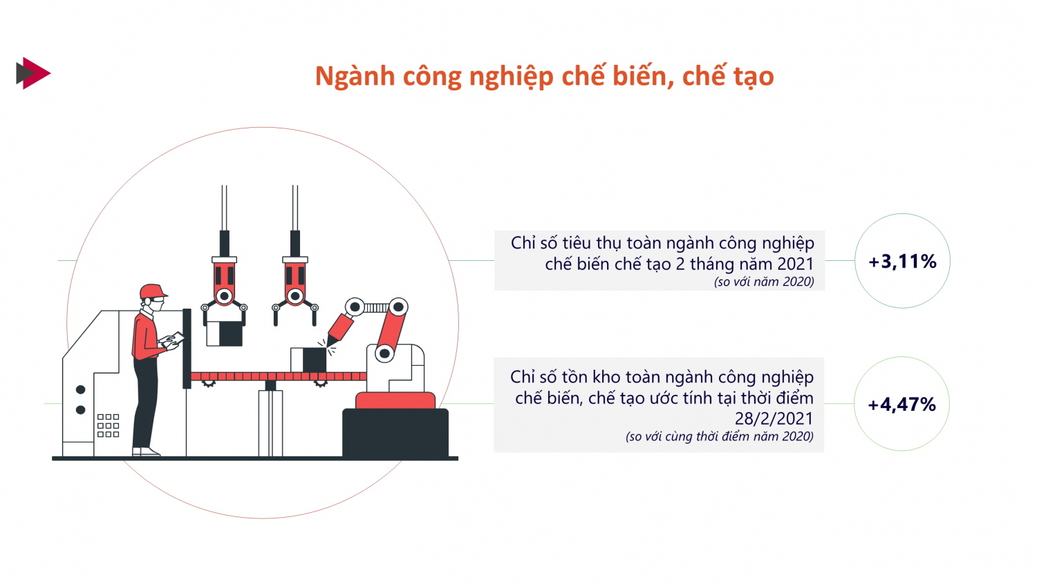 Slide3